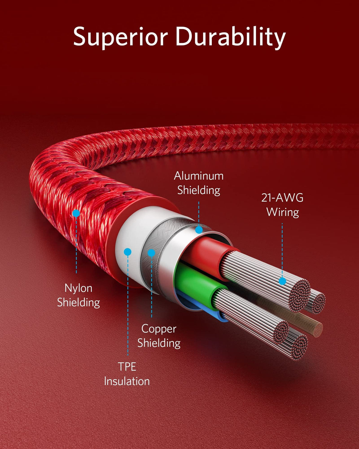 Anker <b>331</b> USB-C to Lightning Cable - A-1 Thread Vault