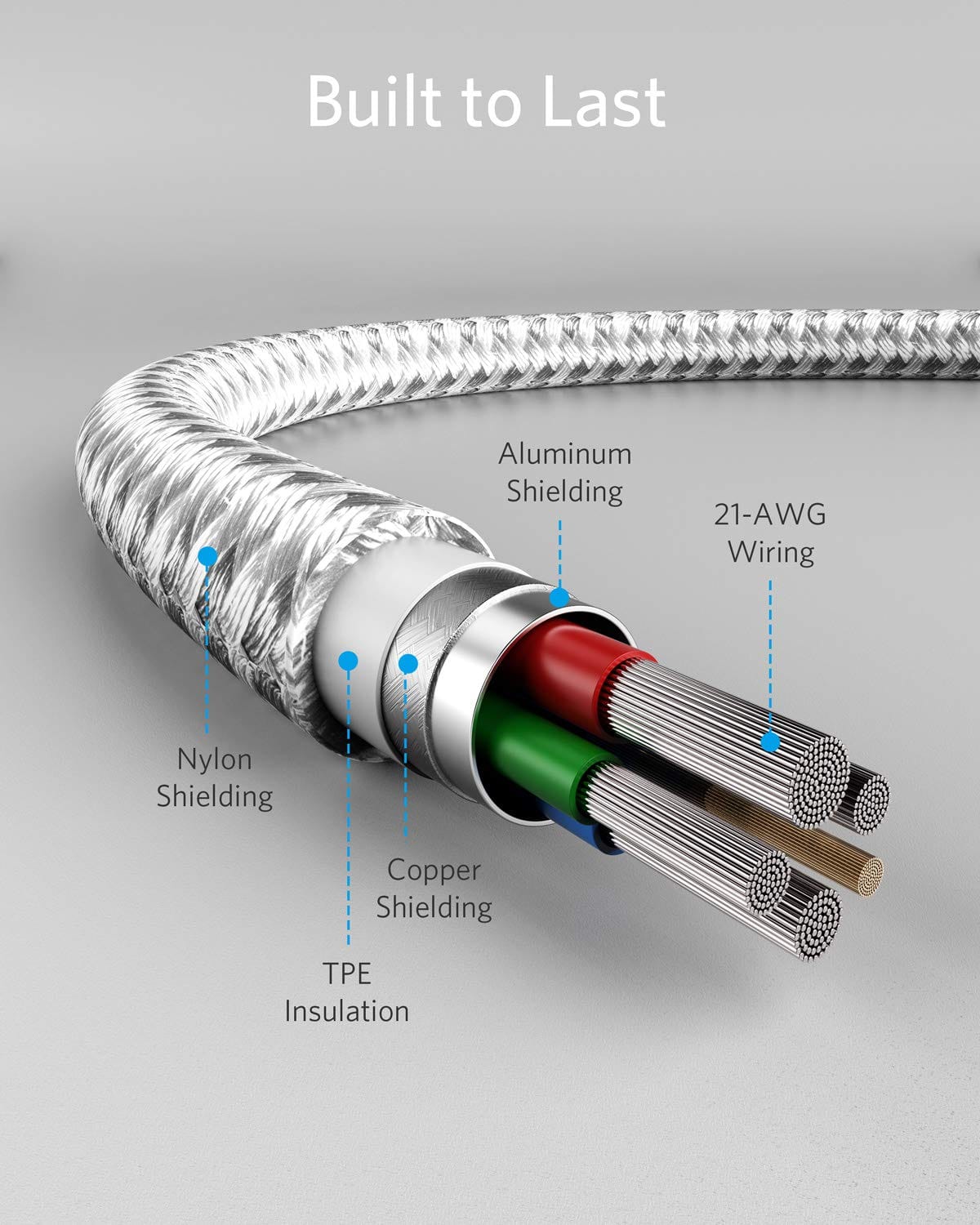 Anker <b>331</b> USB-C to Lightning Cable - A-1 Thread Vault