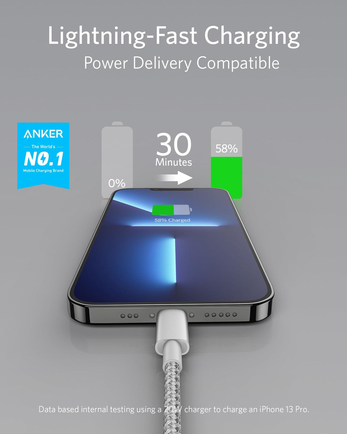 Anker <b>331</b> USB-C to Lightning Cable - A-1 Thread Vault