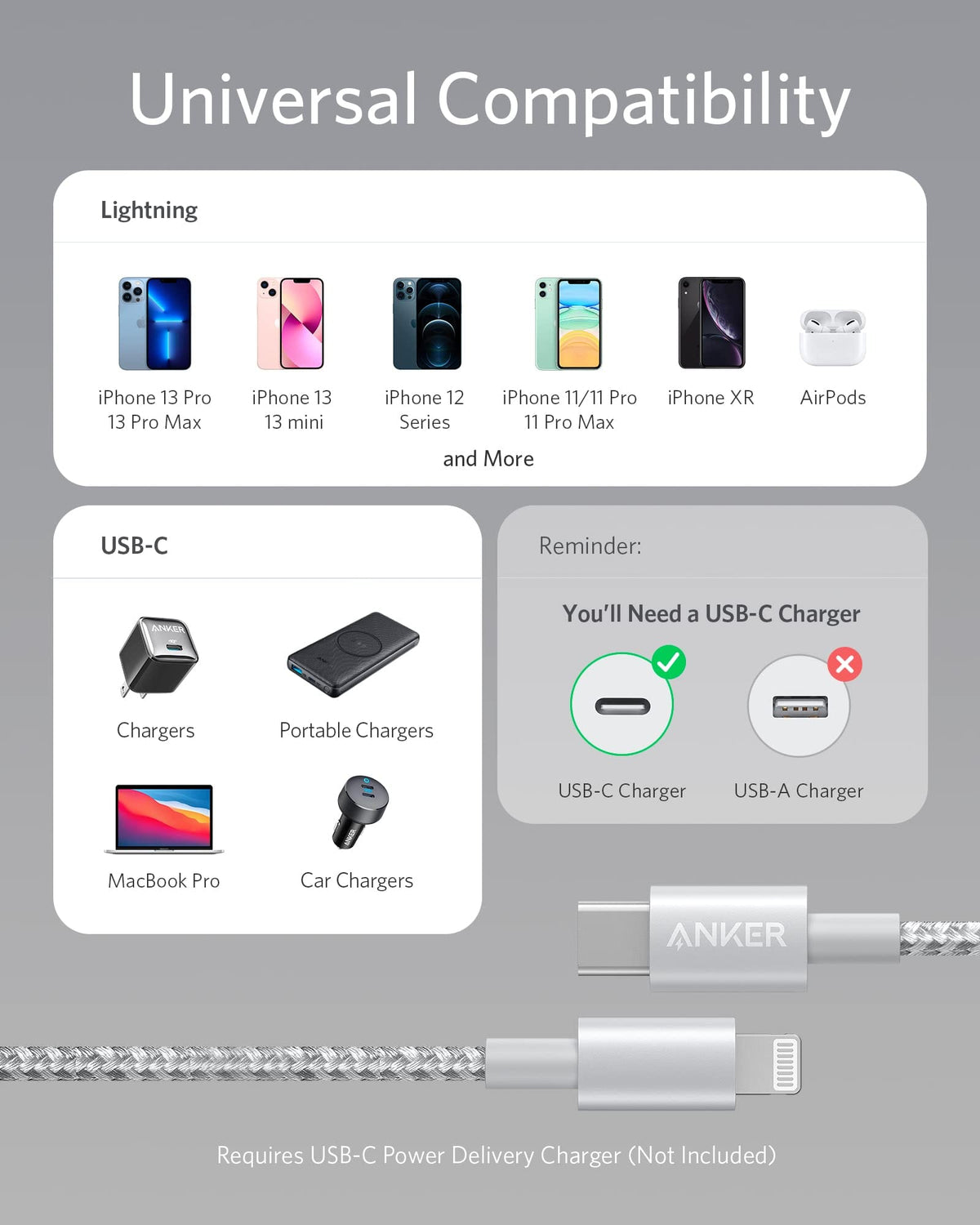 Anker <b>331</b> USB-C to Lightning Cable - A-1 Thread Vault