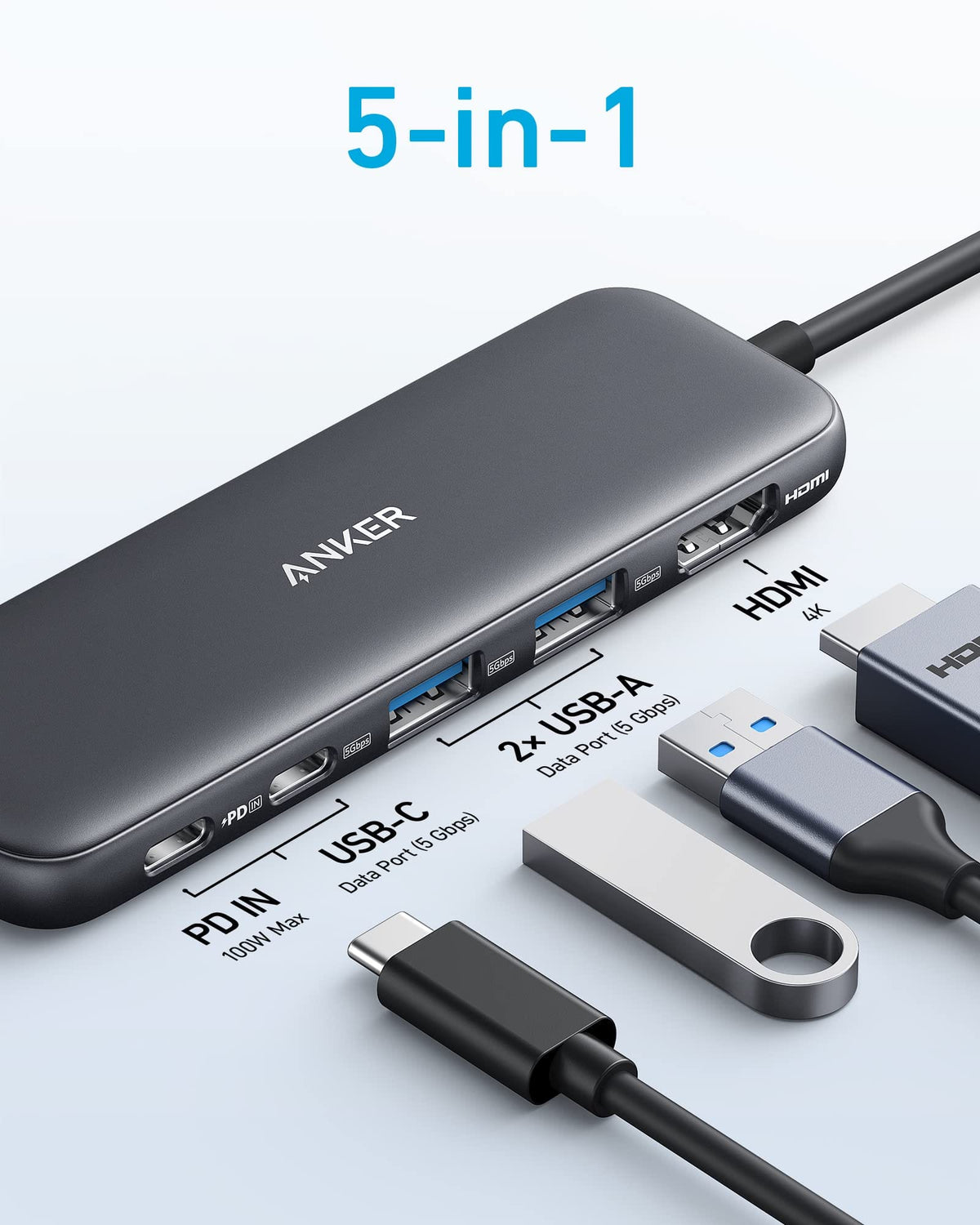 Anker <b>332</b> USB-C Hub (5-in-1) - A-1 Thread Vault