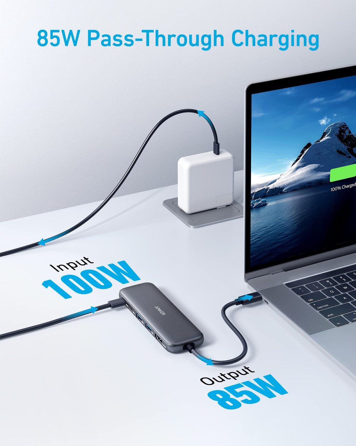 Anker <b>332</b> USB-C Hub (5-in-1) - A-1 Thread Vault