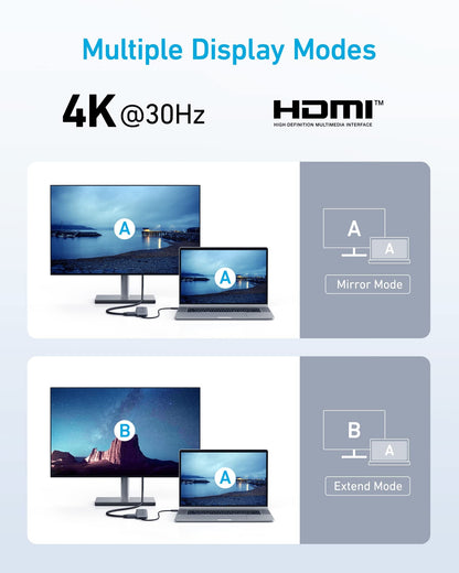 Anker <b>332</b> USB-C Hub (5-in-1) - A-1 Thread Vault