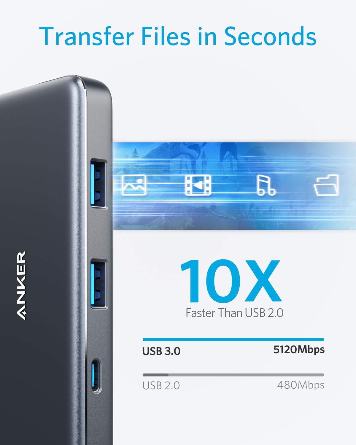 Anker <b>341</b> USB-C Hub (7-in-1) - A-1 Thread Vault