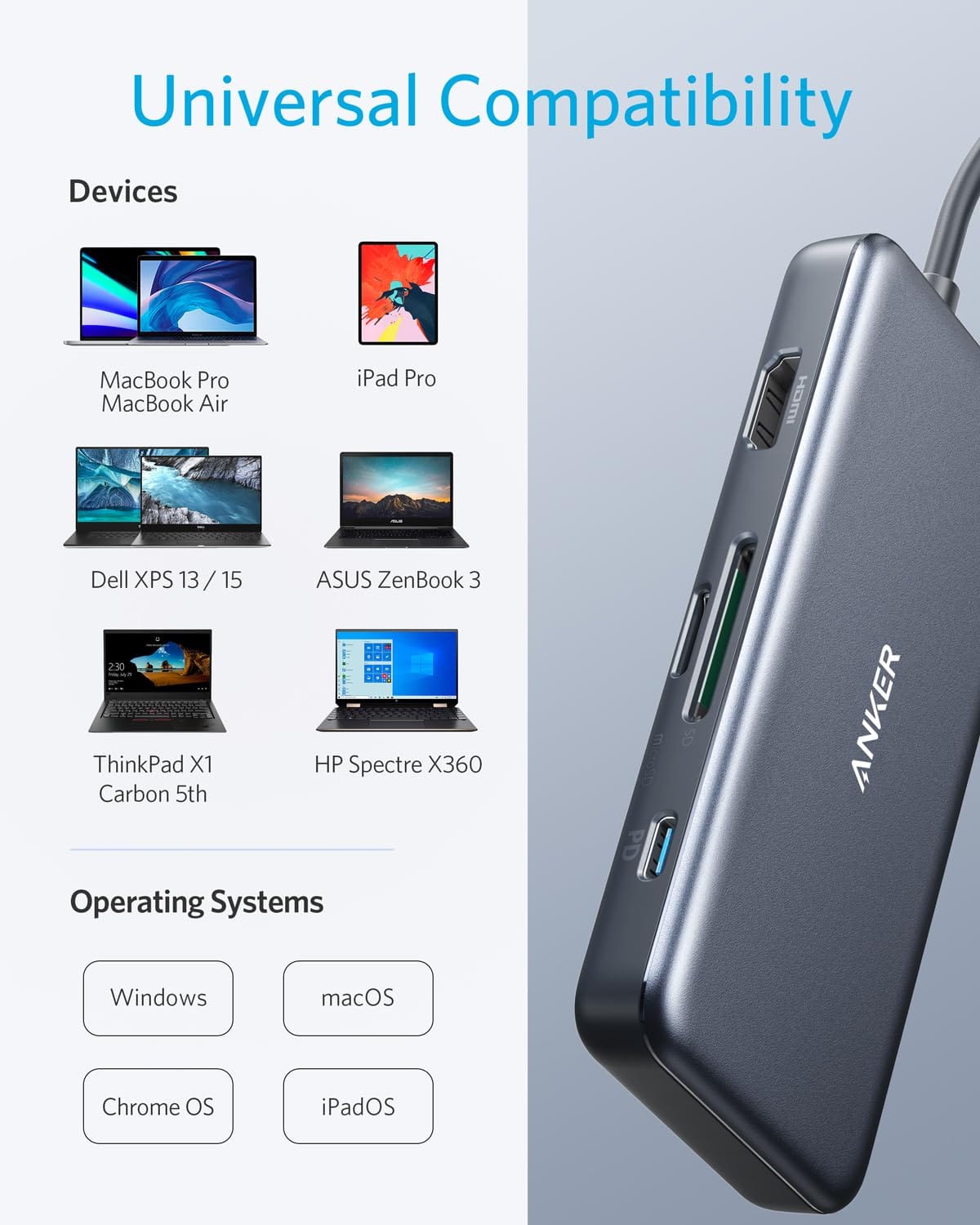 Anker <b>341</b> USB-C Hub (7-in-1) - A-1 Thread Vault