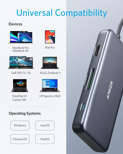 Anker <b>341</b> USB-C Hub (7-in-1) - A-1 Thread Vault