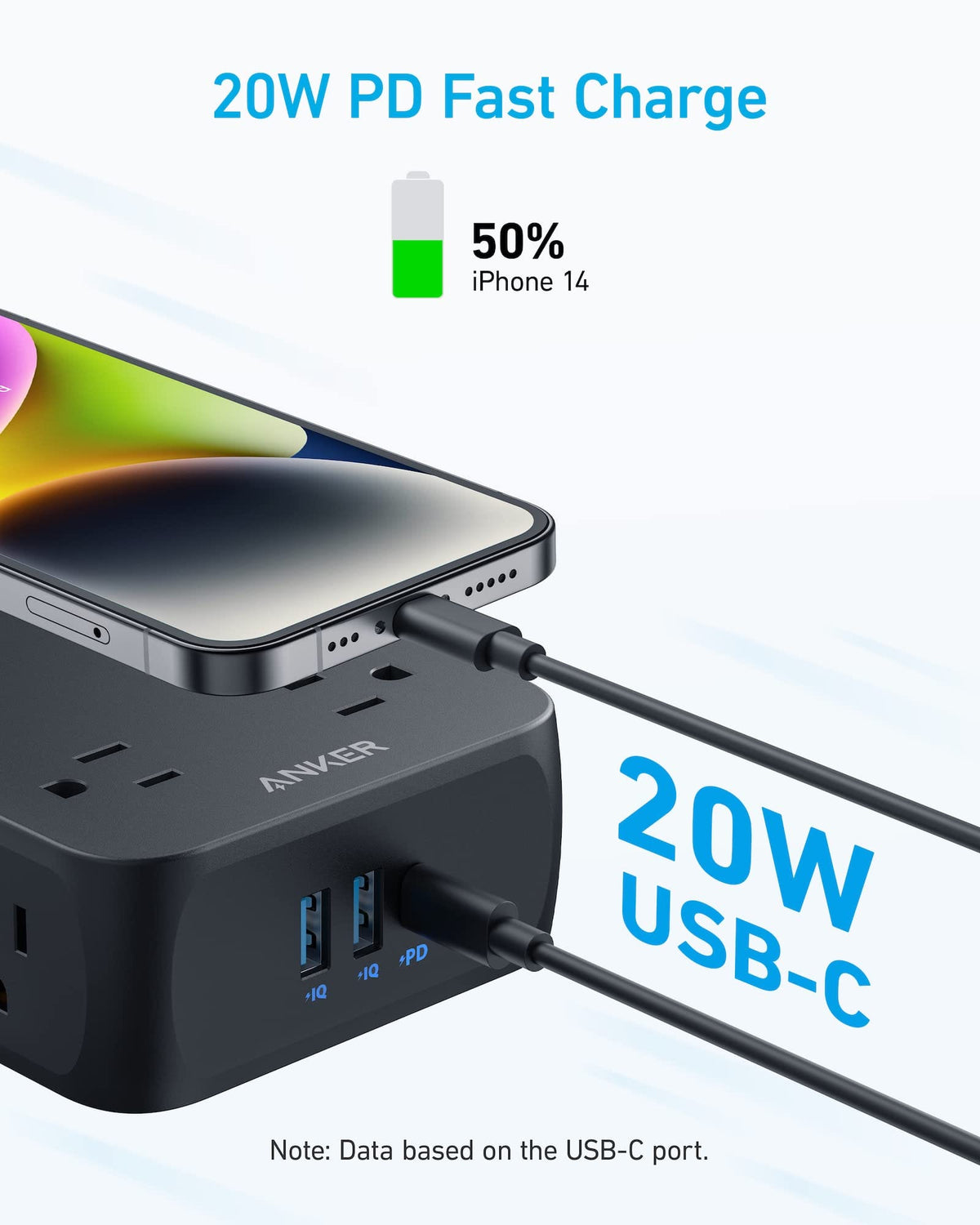 Anker <b>341</b> USB Power Strip - A-1 Thread Vault