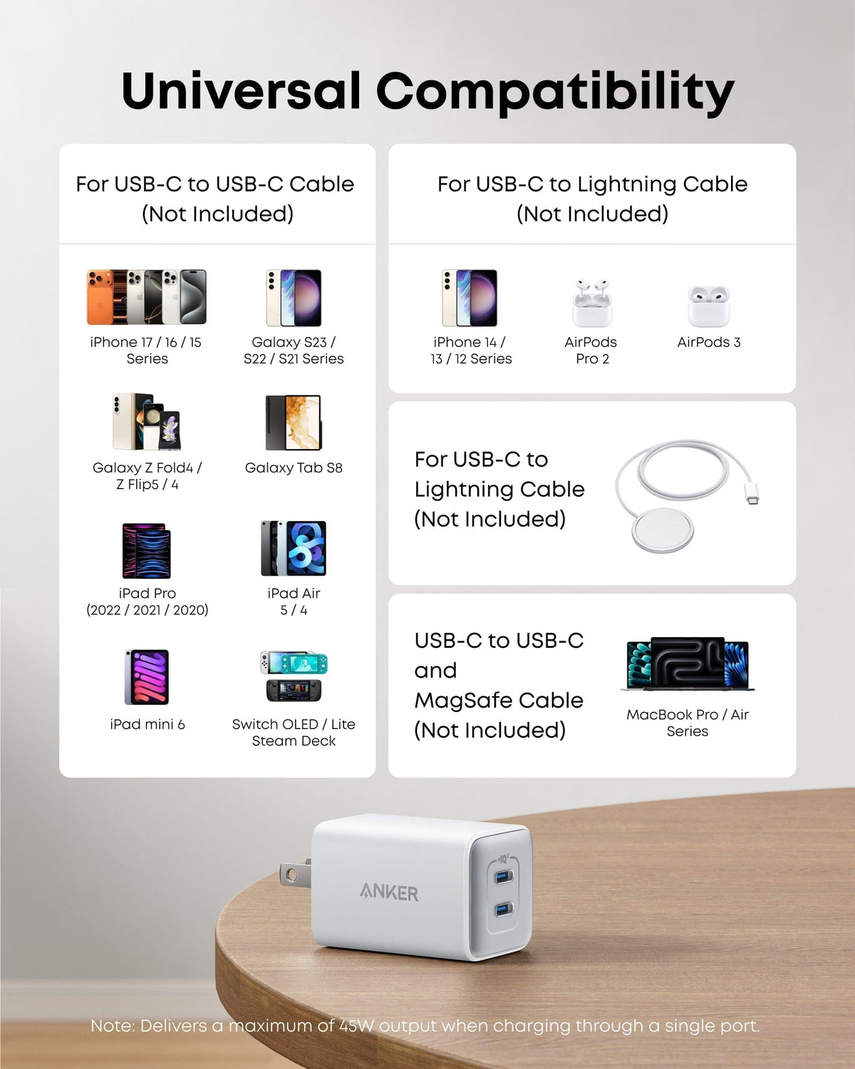 Anker <b>523</b> Charger (Nano 3, 47W) - A-1 Thread Vault