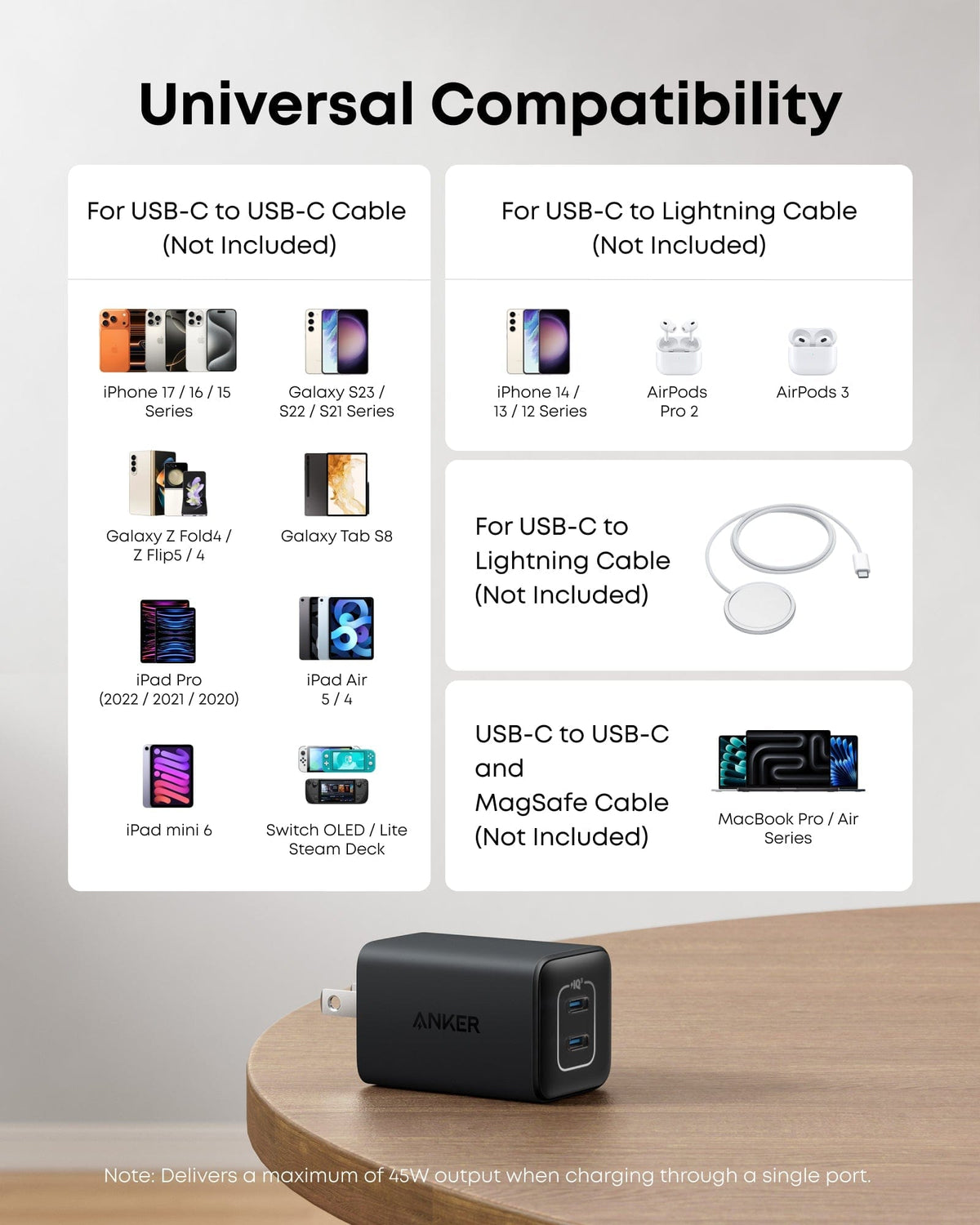 Anker <b>523</b> Charger (Nano 3, 47W) - A-1 Thread Vault