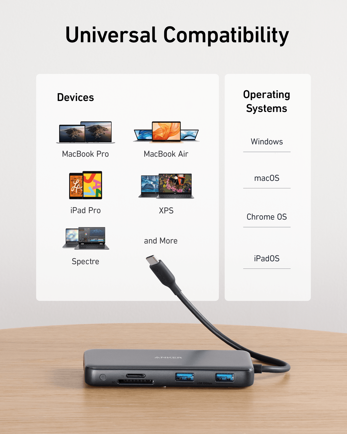 Anker <b>555</b> USB-C Hub (8-in-1) - A-1 Thread Vault
