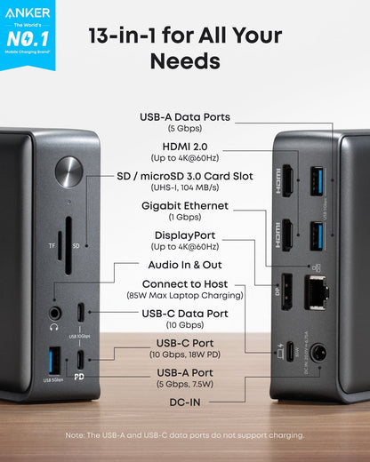 Anker <b>575</b> USB-C Docking Station (13-in-1) - A-1 Thread Vault