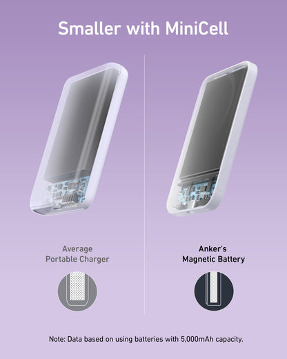 Anker <b>621</b> Magnetic Battery (MagGo) - A-1 Thread Vault