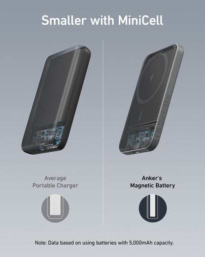Anker <b>621</b> Magnetic Battery (MagGo) - A-1 Thread Vault