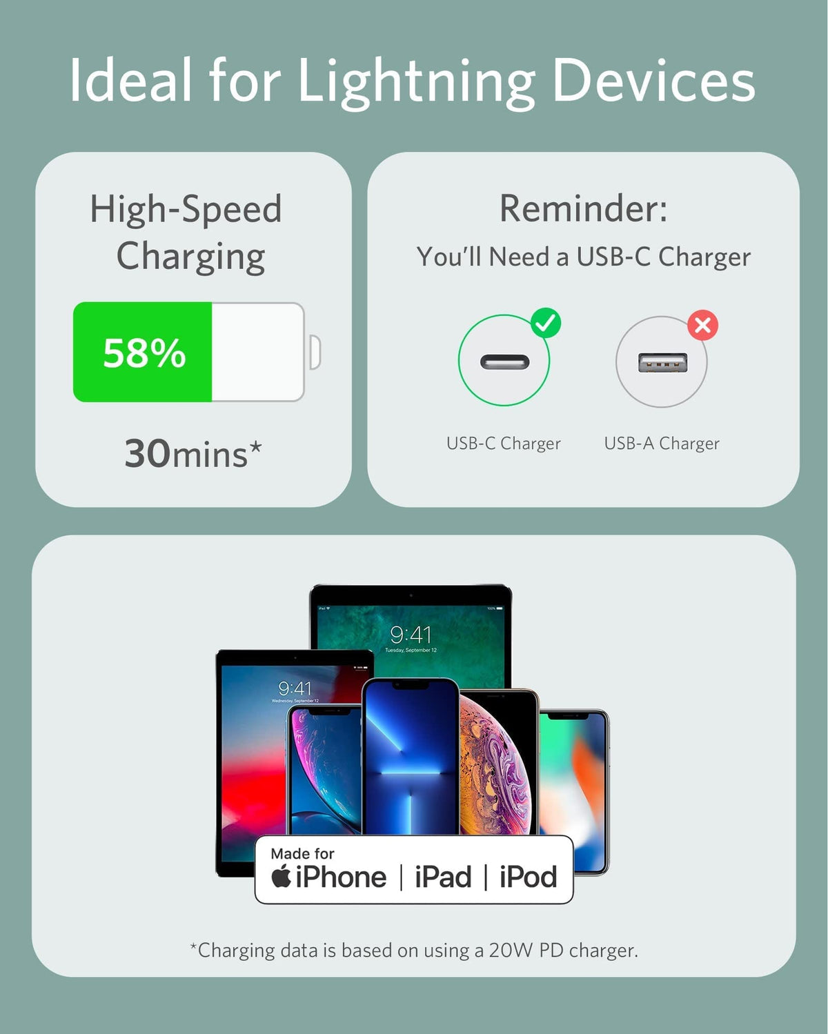 Anker <b>641</b> USB-C to Lightning Cable (Flow, Silicone) - A-1 Thread Vault