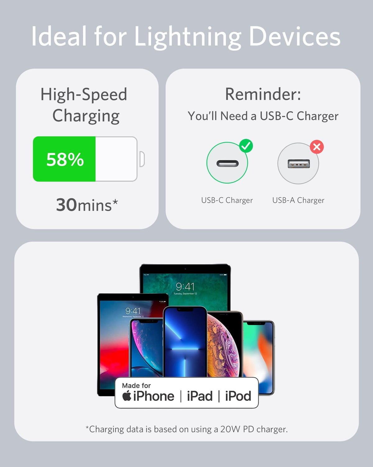 Anker <b>641</b> USB-C to Lightning Cable (Flow, Silicone) - A-1 Thread Vault
