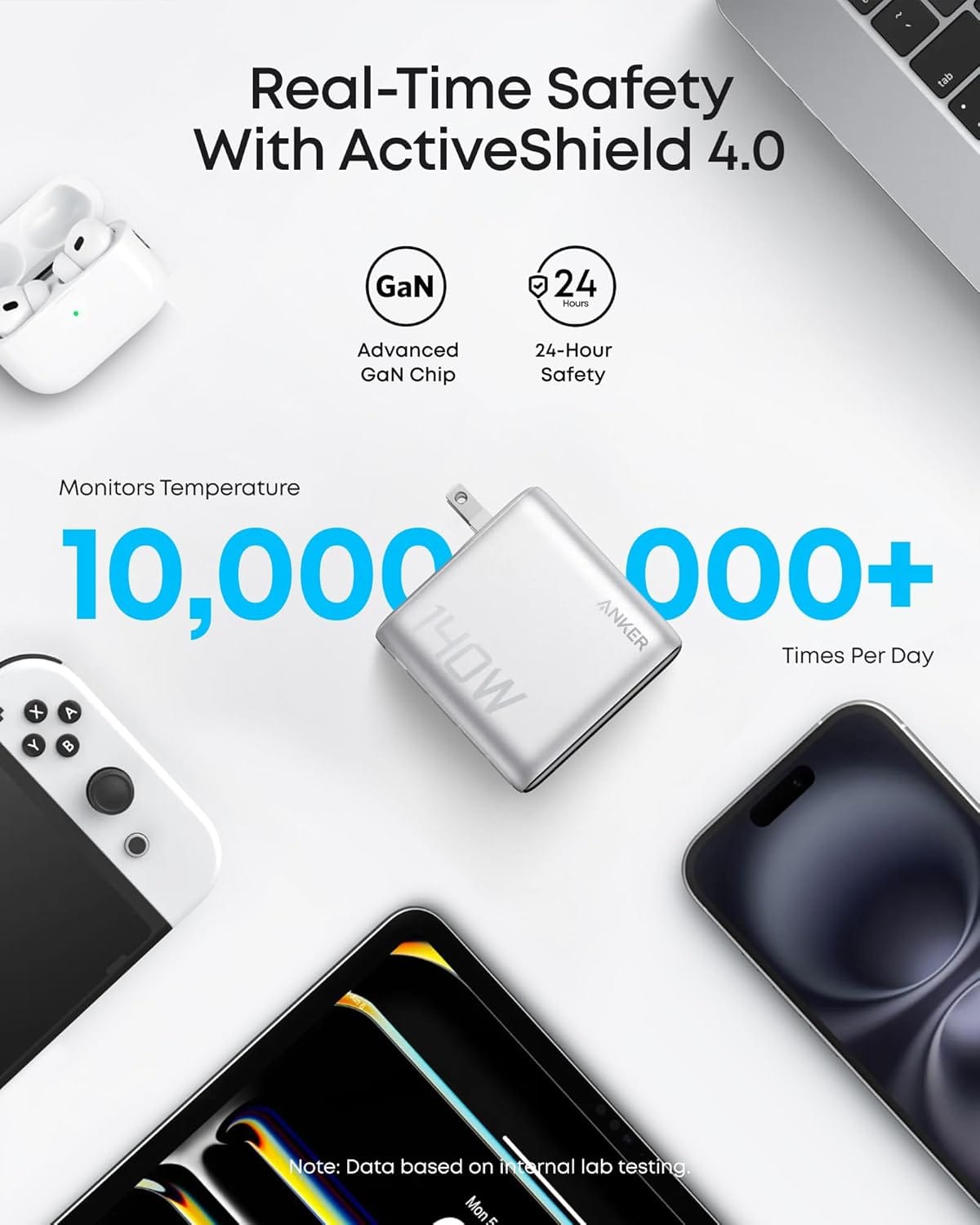 Anker Charger (140W, 4-Port, PD 3.1) with USB-C Cable - A-1 Thread Vault