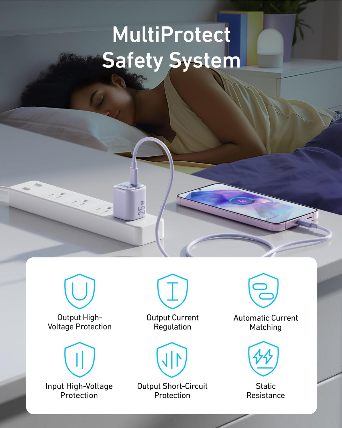 Anker Charger (25W, Compact) - A-1 Thread Vault