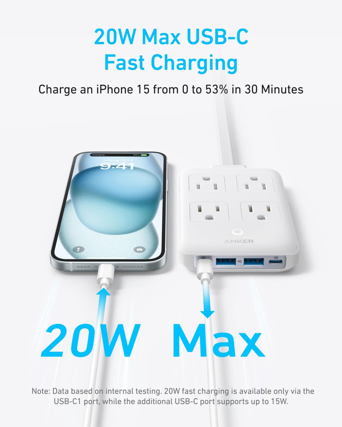Anker Charging Station (8-in-1, 20W) - A-1 Thread Vault