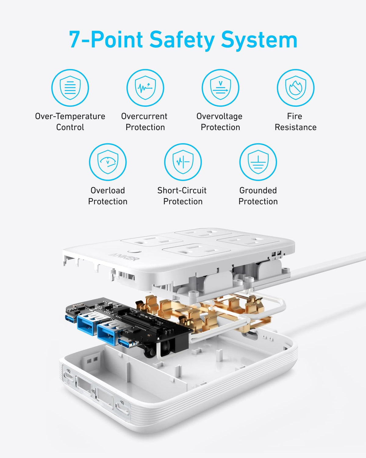 Anker Charging Station (8-in-1, 20W) - A-1 Thread Vault