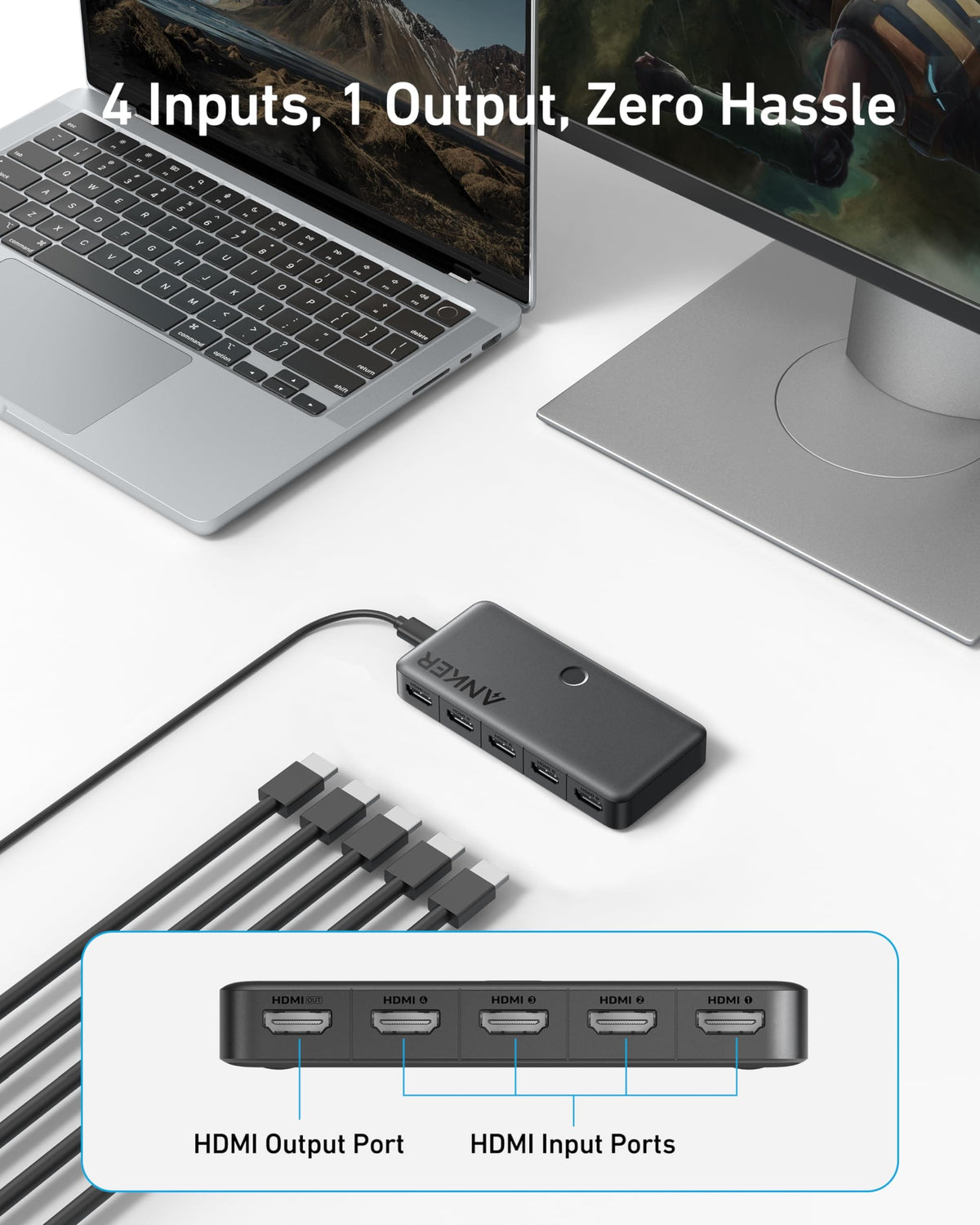 Anker HDMI Switch (4 in 1 Out, 4K HDMI) - A-1 Thread Vault