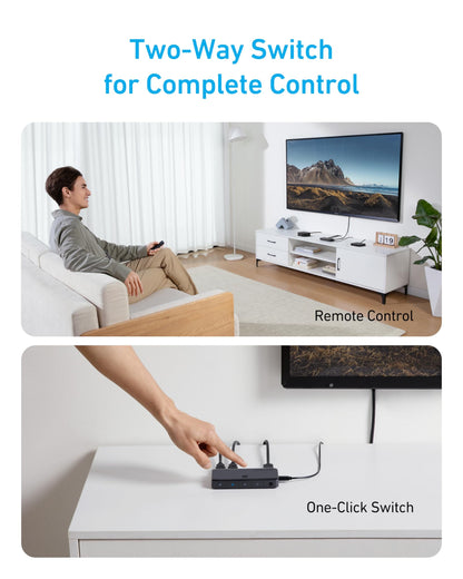 Anker HDMI Switch (4 in 1 Out, 4K HDMI) - A-1 Thread Vault