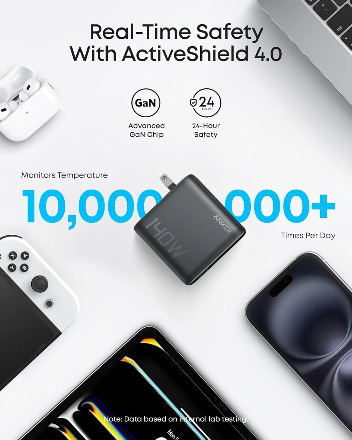 Anker Laptop Power Bank (25K, 165W, Built-In and Retractable Cables) - A-1 Thread Vault
