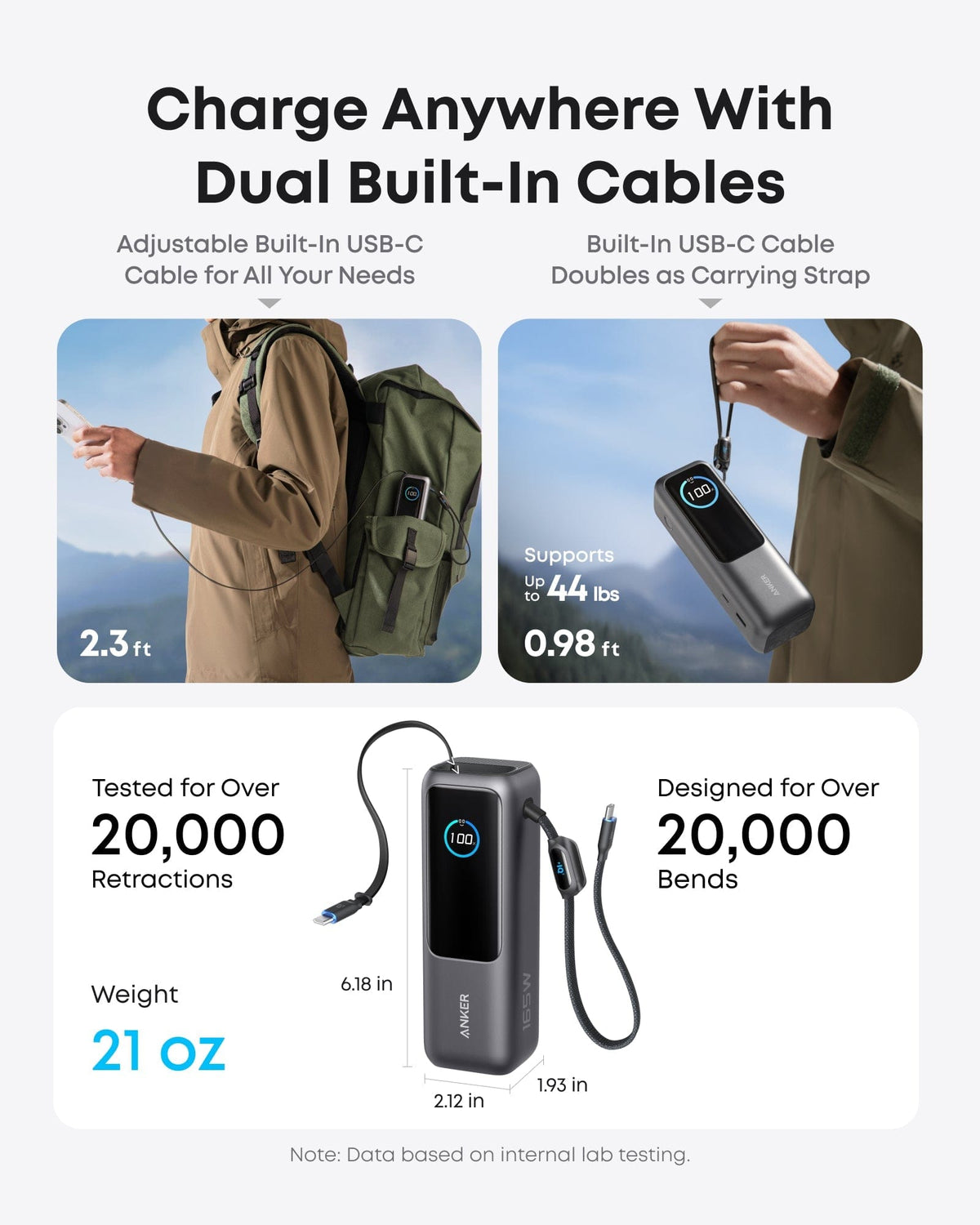 Anker Laptop Power Bank (25K, 165W, Built-In and Retractable Cables) - A-1 Thread Vault