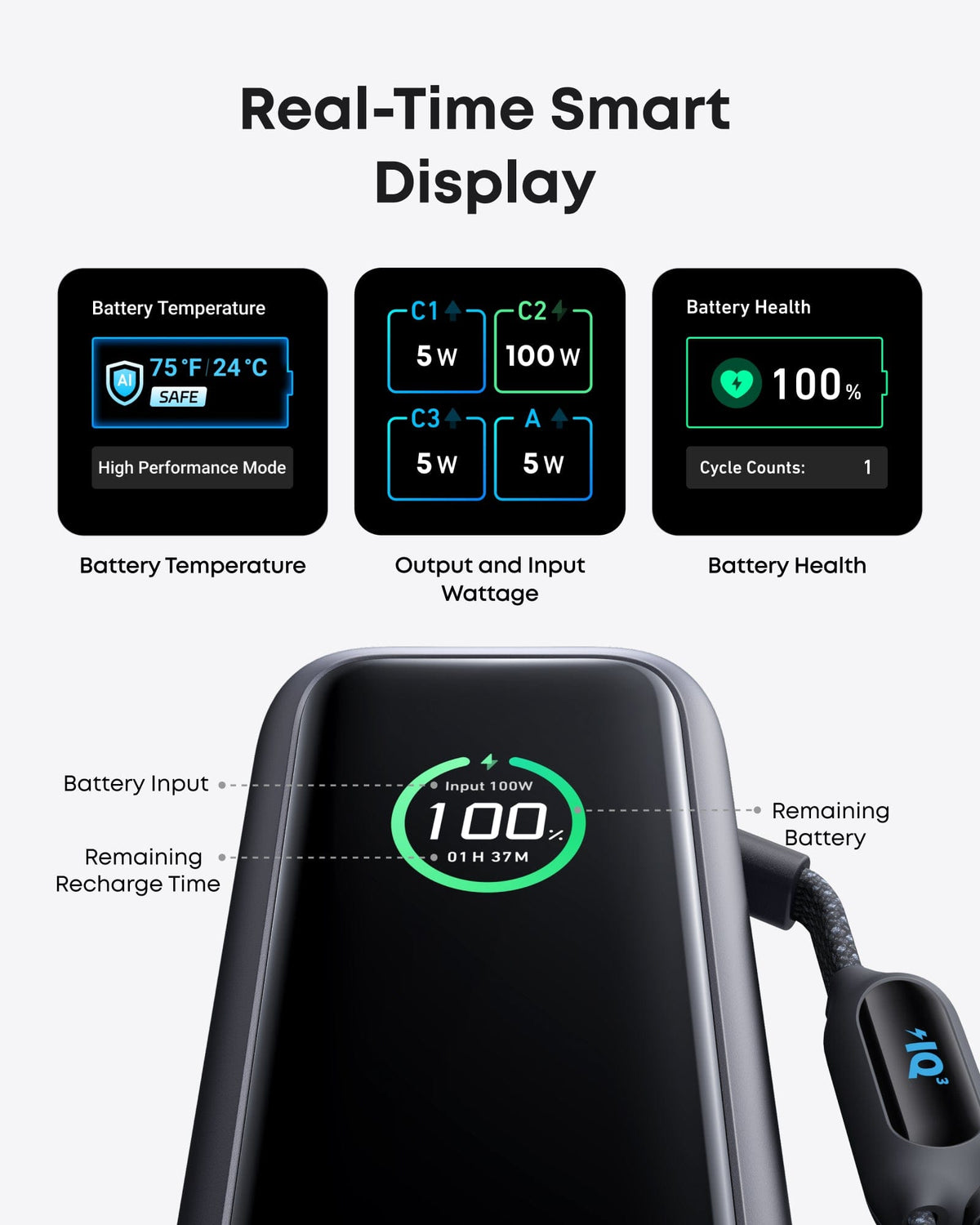 Anker Laptop Power Bank (25K, 165W, Built-In and Retractable Cables) - A-1 Thread Vault