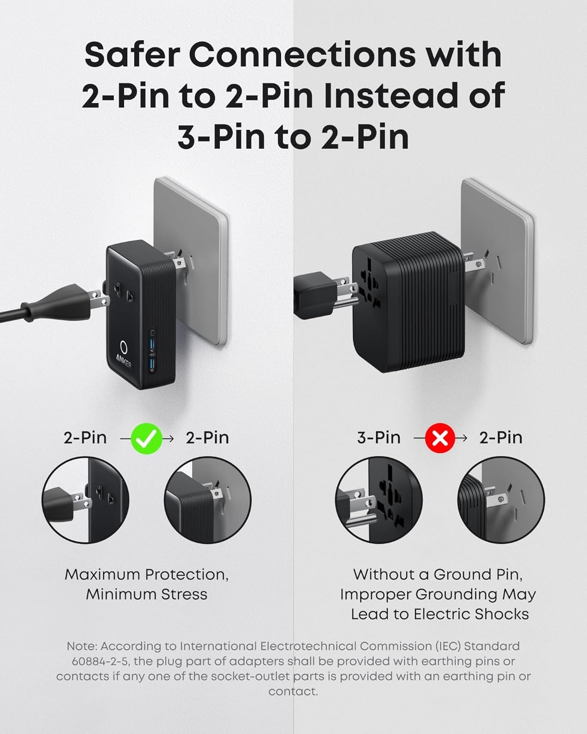 Anker Laptop Power Bank (25K, 165W, Built-In and Retractable Cables) - A-1 Thread Vault