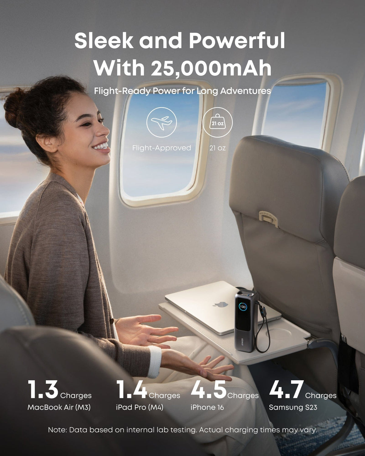 Anker Laptop Power Bank (25K, 165W, Built-In and Retractable Cables) - A-1 Thread Vault