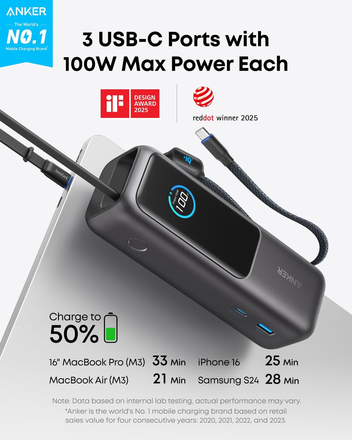 Anker MagGo Power Bank (10K) - A-1 Thread Vault