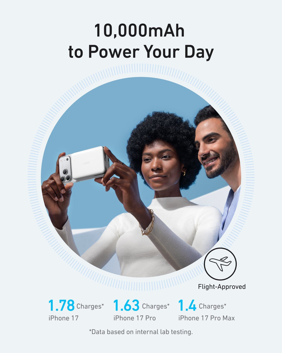 Anker MagGo Power Bank (10K, Slim) - A-1 Thread Vault