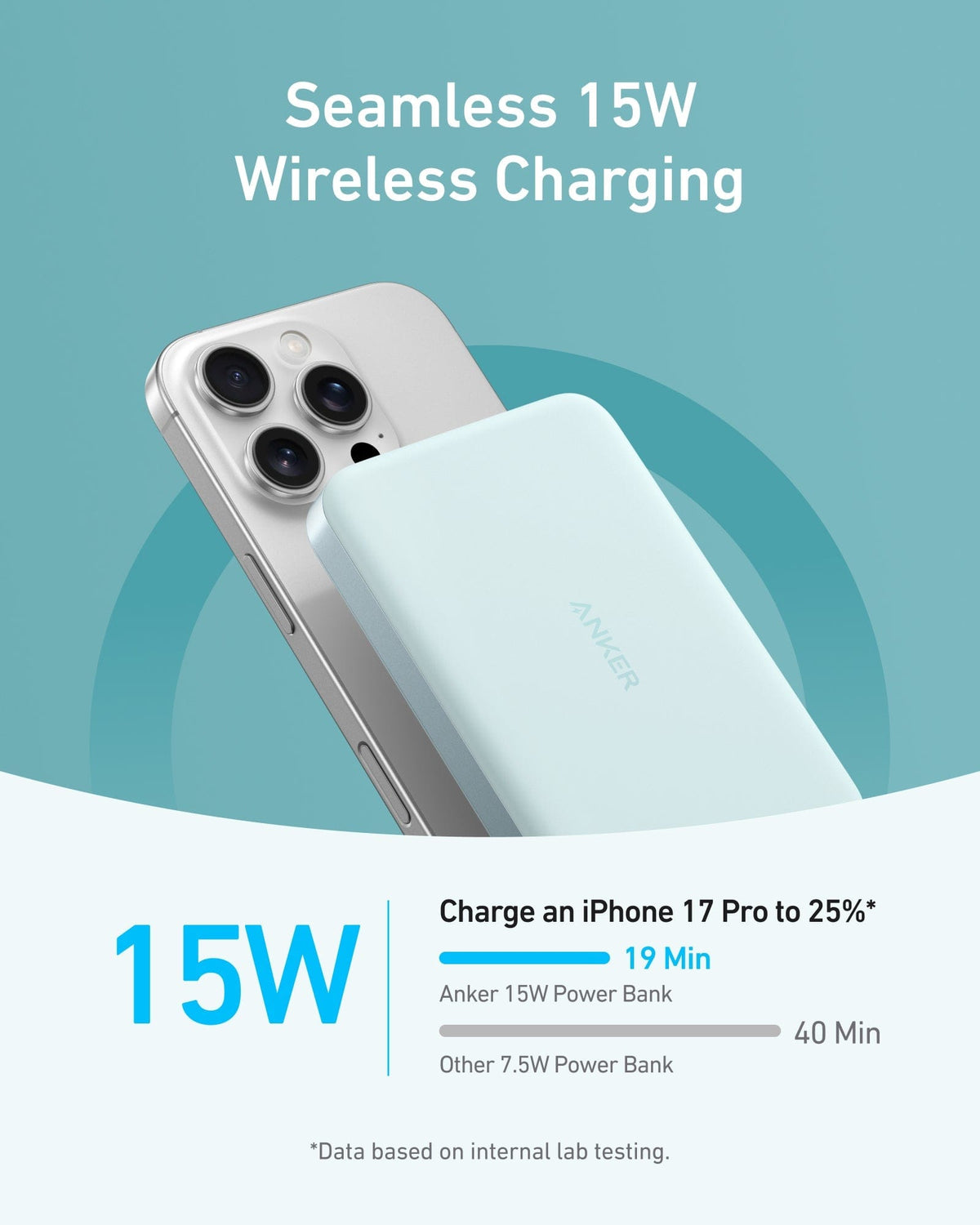 Anker MagGo Power Bank (10K, Slim) - A-1 Thread Vault