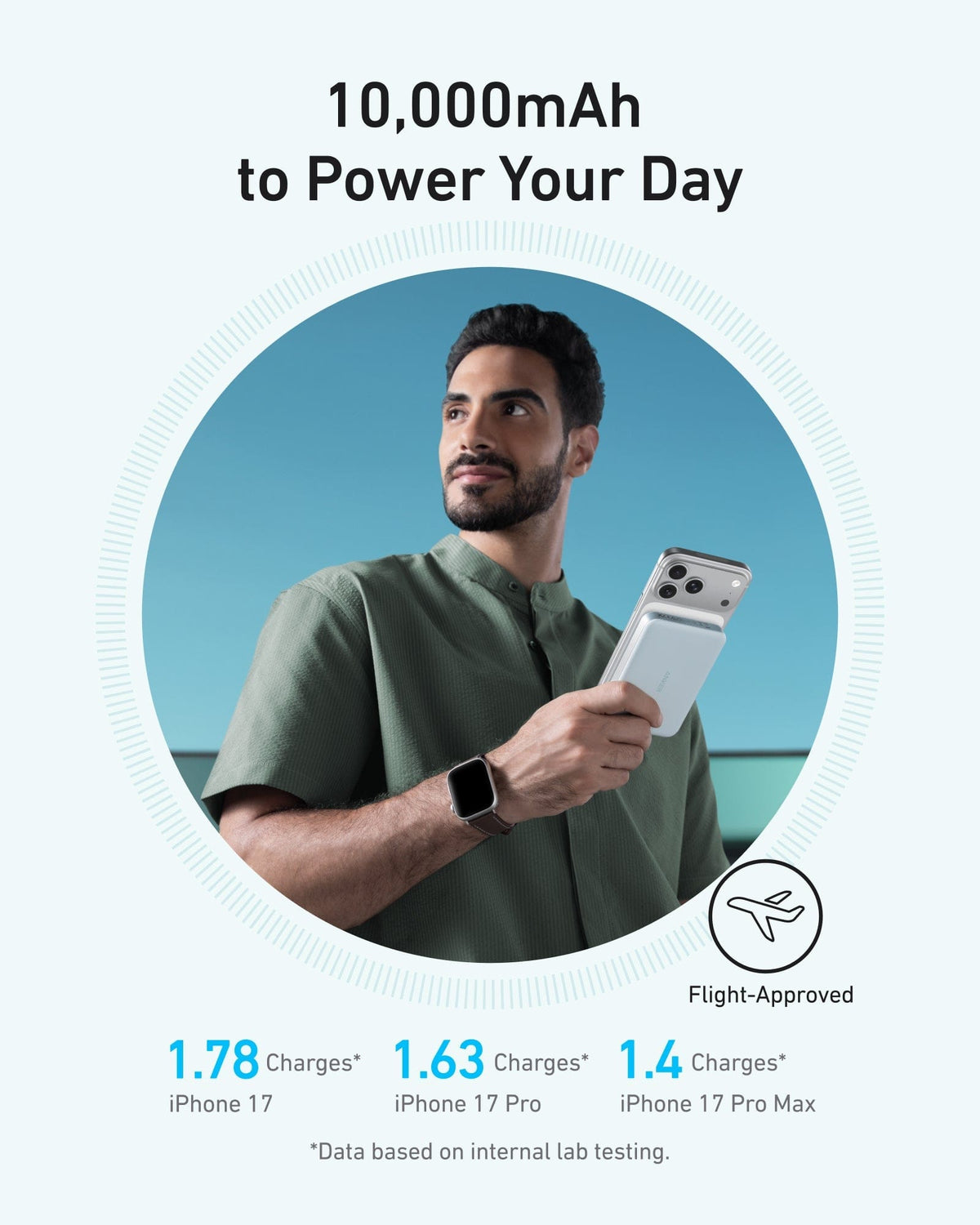 Anker MagGo Power Bank (10K, Slim) - A-1 Thread Vault