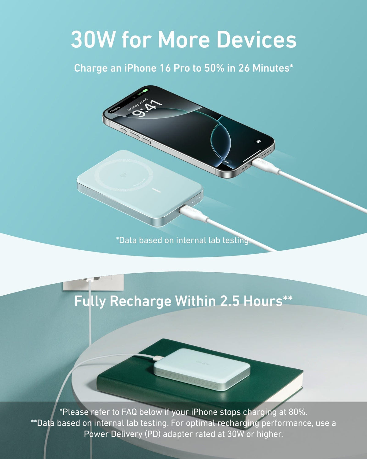 Anker MagGo Power Bank (10K, Slim) - A-1 Thread Vault