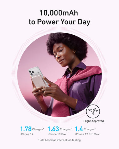 Anker MagGo Power Bank (10K, Slim) - A-1 Thread Vault