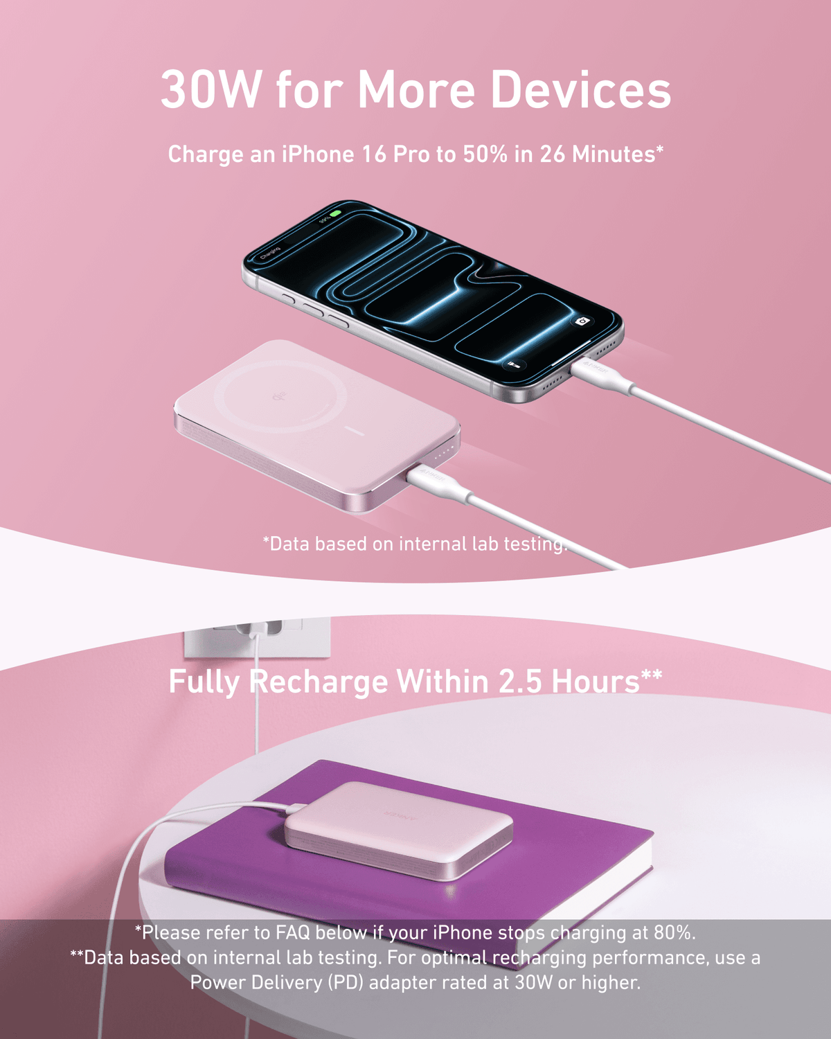 Anker MagGo Power Bank (10K, Slim) - A-1 Thread Vault