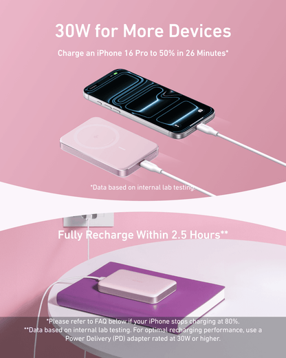 Anker MagGo Power Bank (10K, Slim) - A-1 Thread Vault