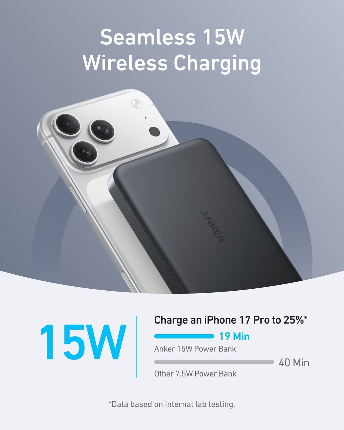 Anker MagGo Power Bank (10K, Slim) - A-1 Thread Vault