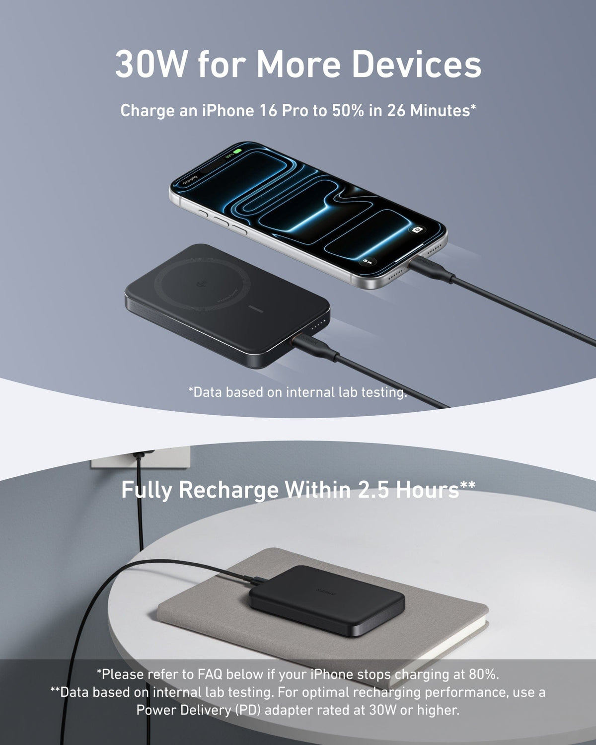 Anker MagGo Power Bank (10K, Slim) - A-1 Thread Vault