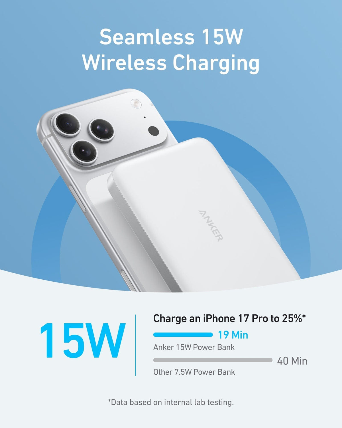 Anker MagGo Power Bank (10K, Slim) - A-1 Thread Vault