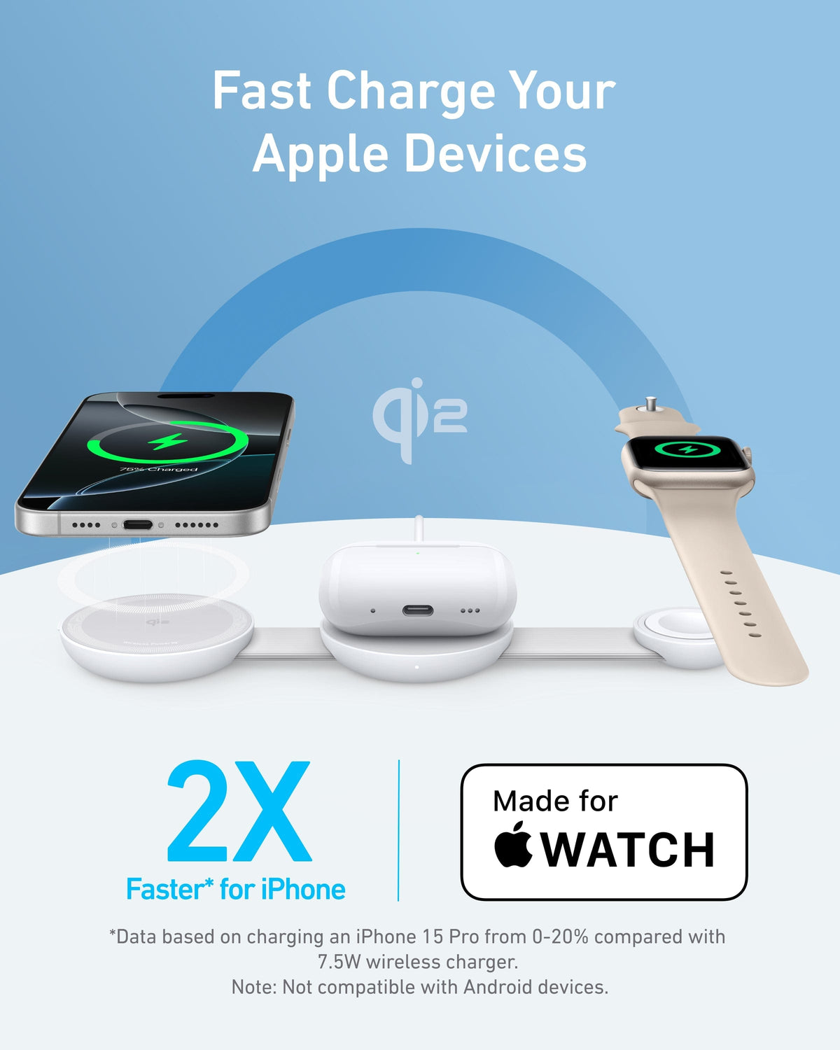 Anker MagGo Wireless Charging Station (3-in-1, Foldable Pad) - A-1 Thread Vault