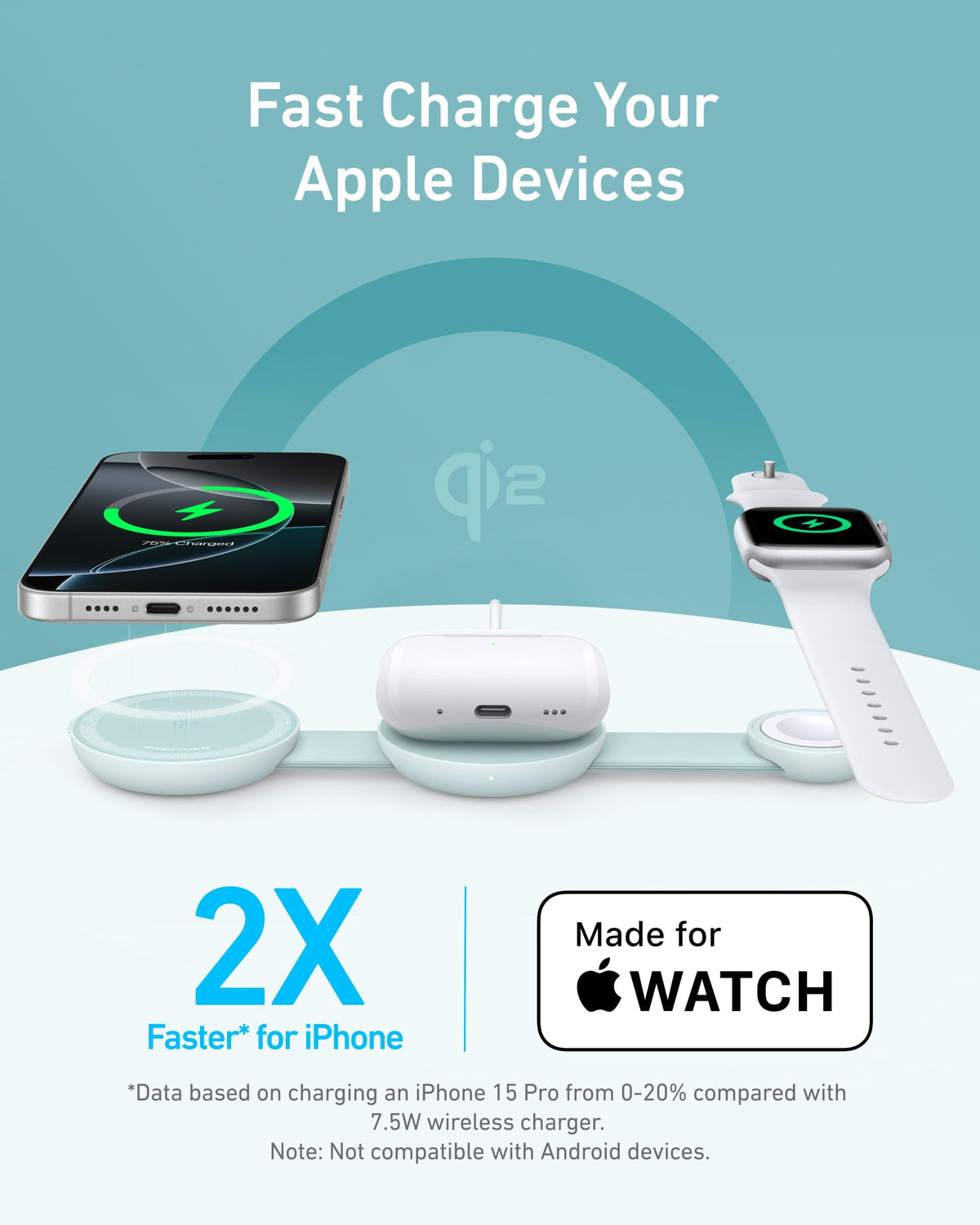 Anker MagGo Wireless Charging Station (3-in-1, Foldable Pad) - A-1 Thread Vault