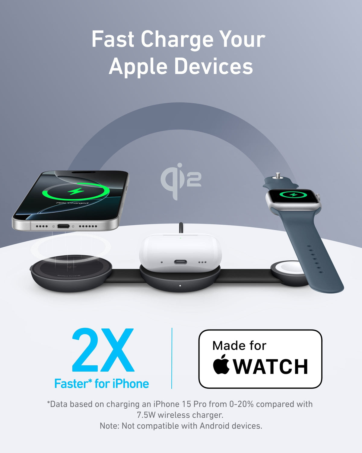 Anker MagGo Wireless Charging Station (3-in-1, Foldable Pad) - A-1 Thread Vault