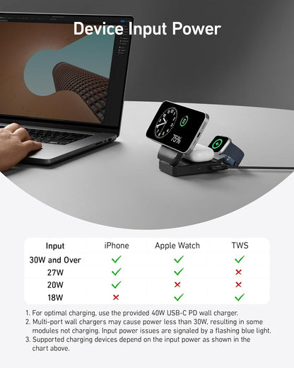 Anker MagGo Wireless Charging Station (Foldable 3-in-1) - A-1 Thread Vault