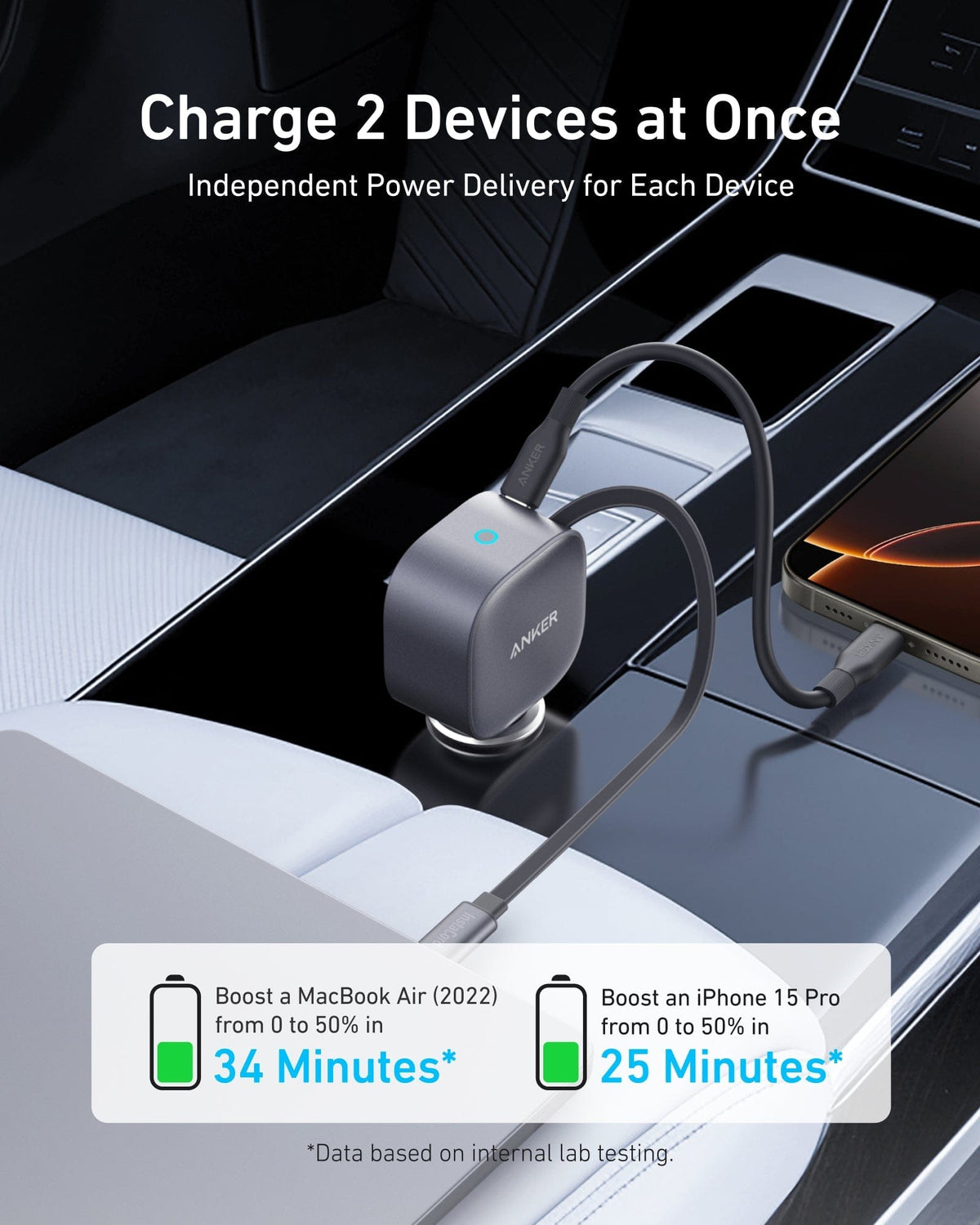 Anker Nano 75W Car Charger - A-1 Thread Vault