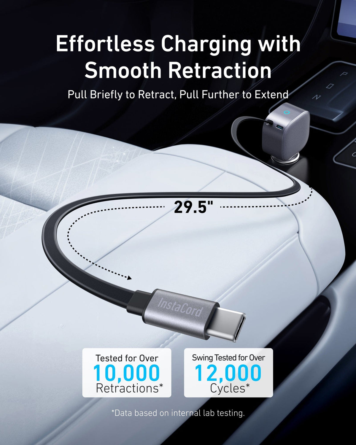 Anker Nano 75W Car Charger - A-1 Thread Vault