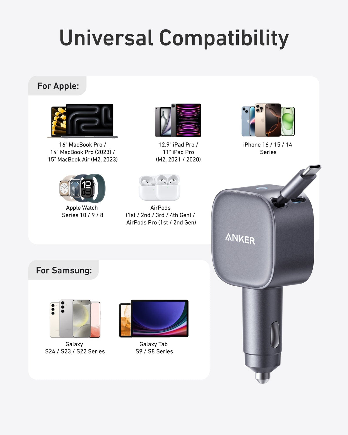 Anker Nano 75W Car Charger - A-1 Thread Vault