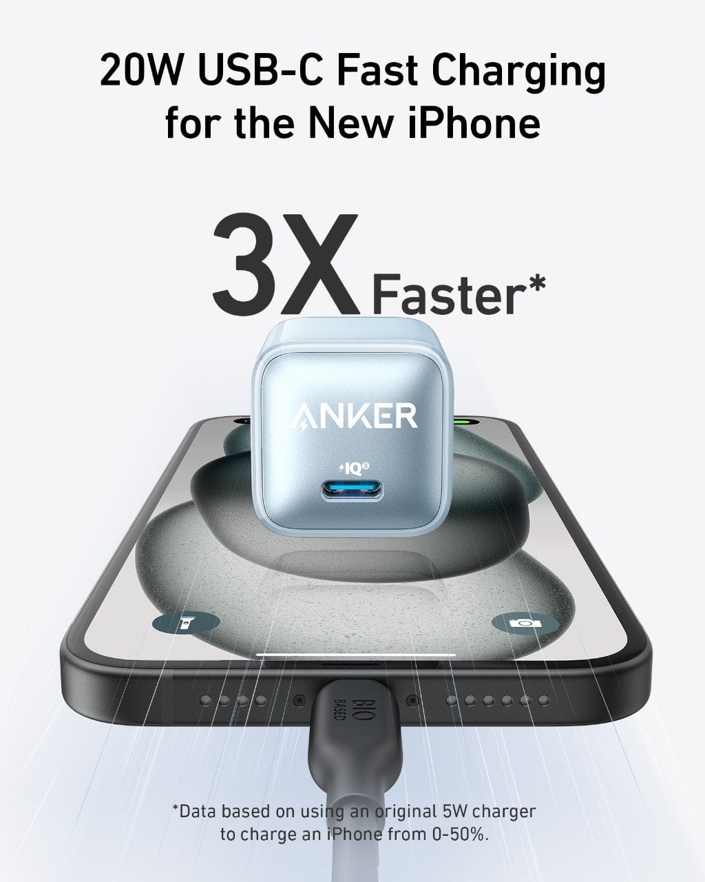 Anker Nano Charger (20W) - A-1 Thread Vault