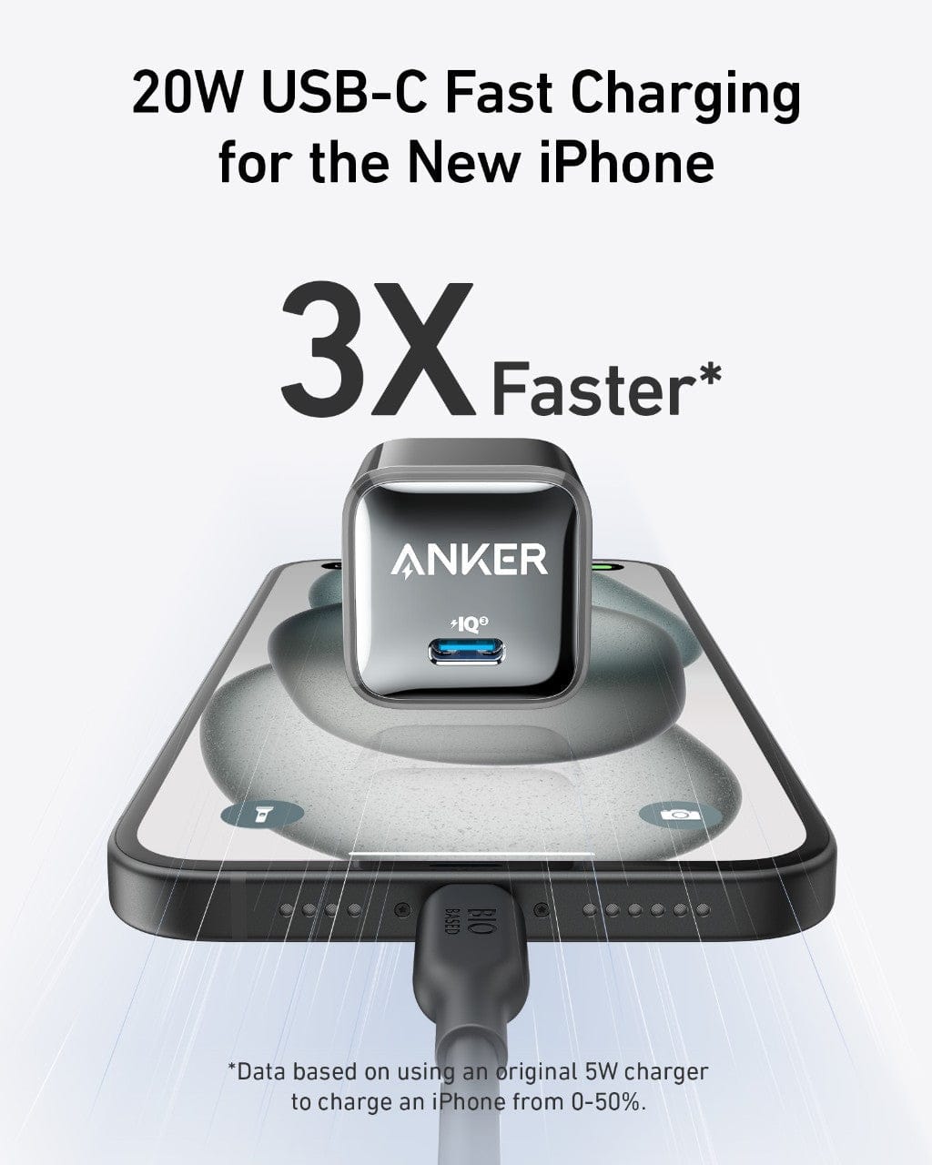 Anker Nano Charger (20W) - A-1 Thread Vault